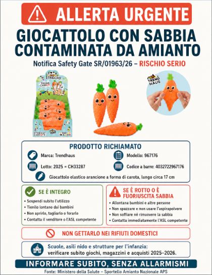Allerta giocattolo contenente amianto